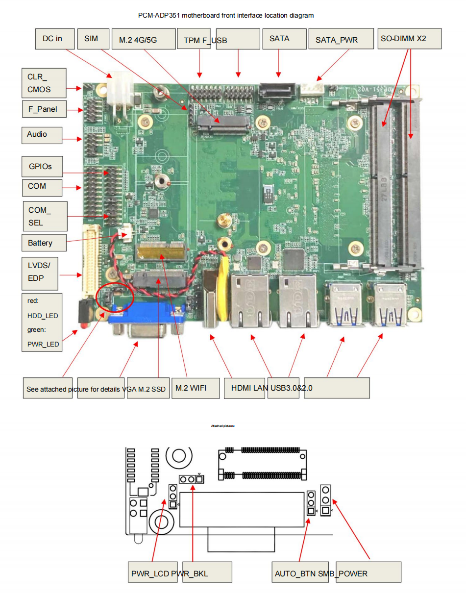PCM-ADP351 PCM-ADP351