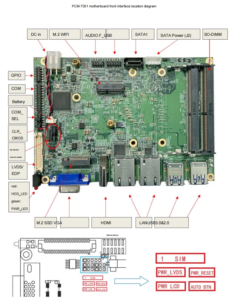 PCM-T351
